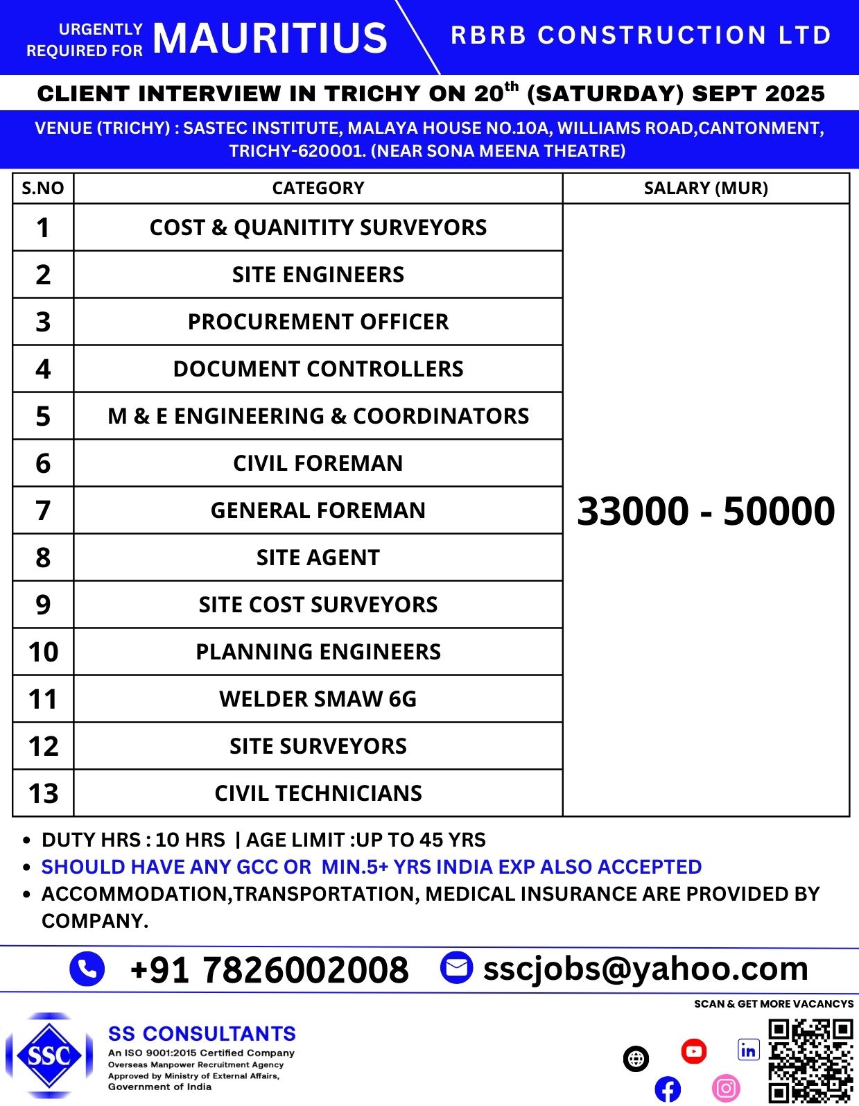 Urgently Required Jobs in Mauritius for Construction Professionals – Interview in Trichy