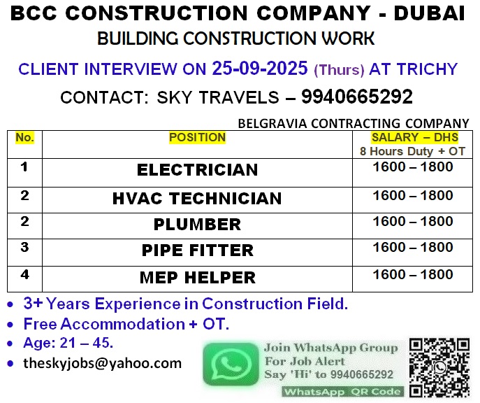 Urgently Required For Leading Company – Dubai.