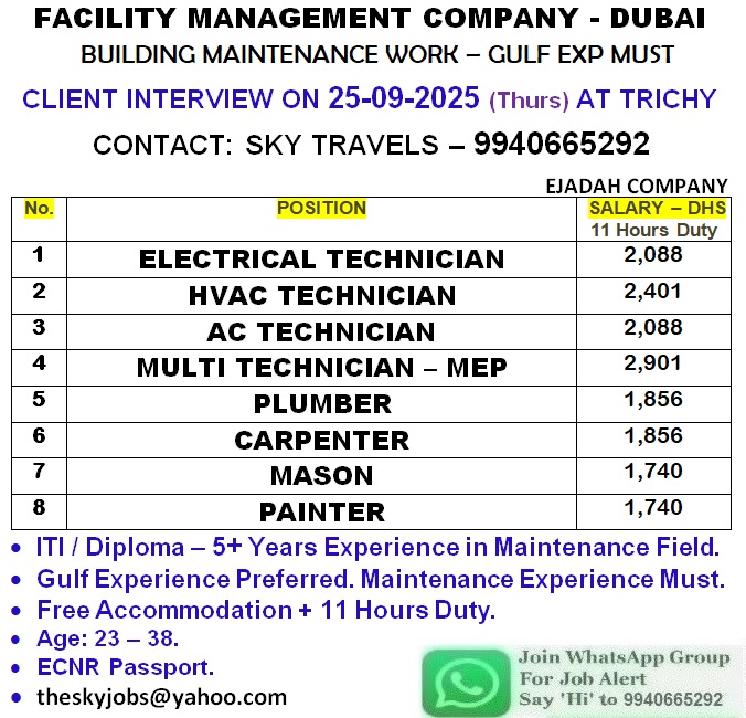 Urgently Required For Leading Company – Dubai.