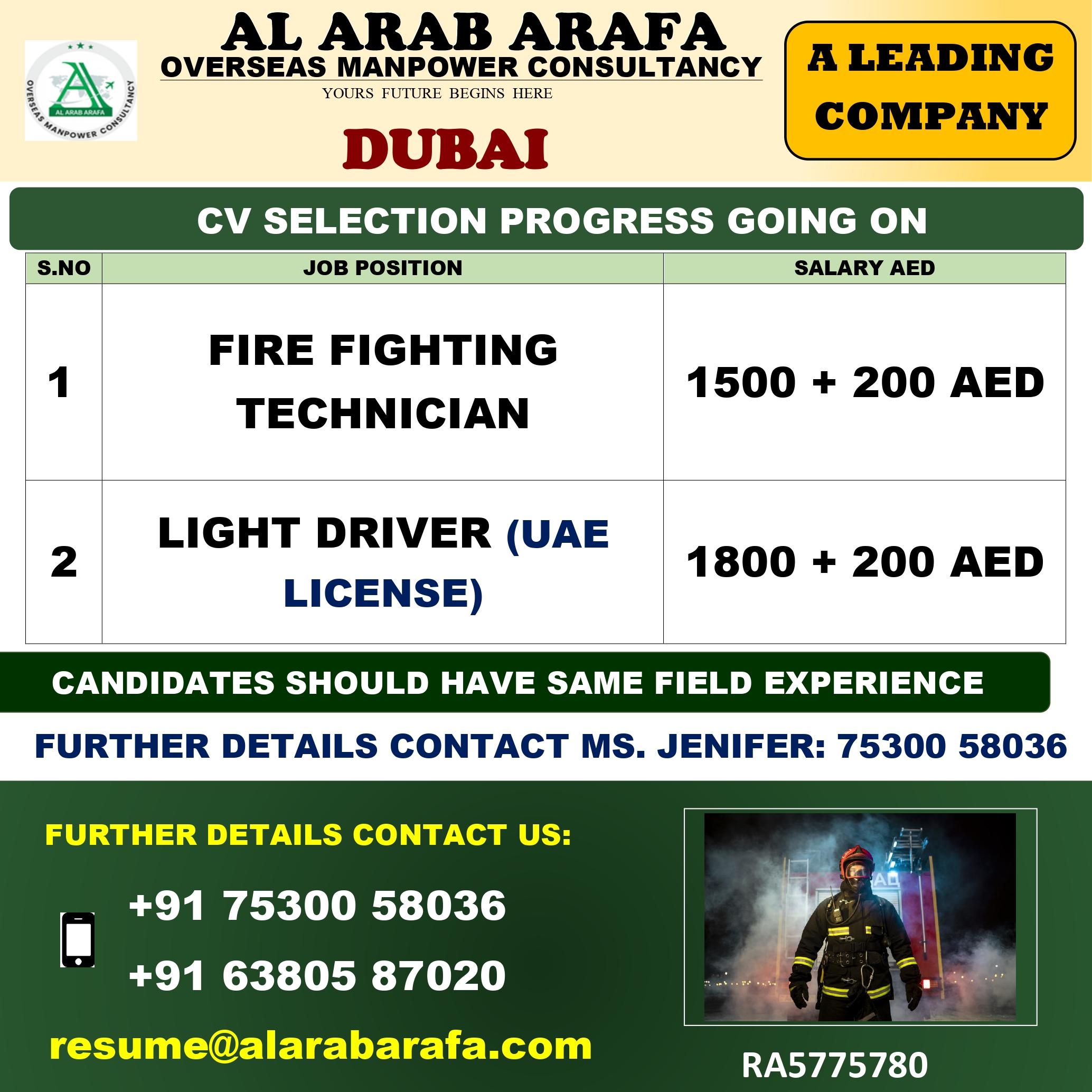 CV SHORTLISTING PROGRESS GOING ON