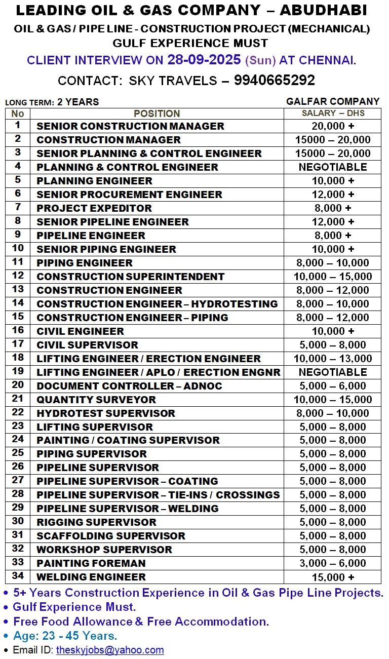 Urgently Required For Leading Company – Abudhabi.