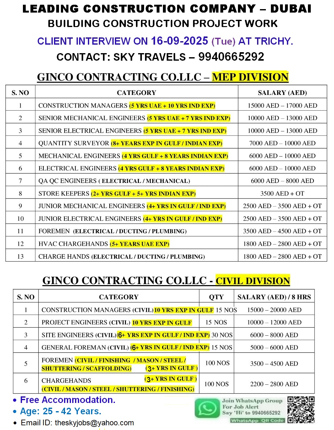 Urgently Required For Leading Company – Dubai.