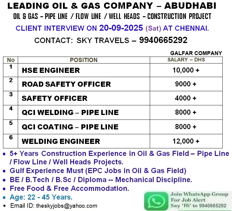 Urgently Required For Leading Company – Abudhabi.