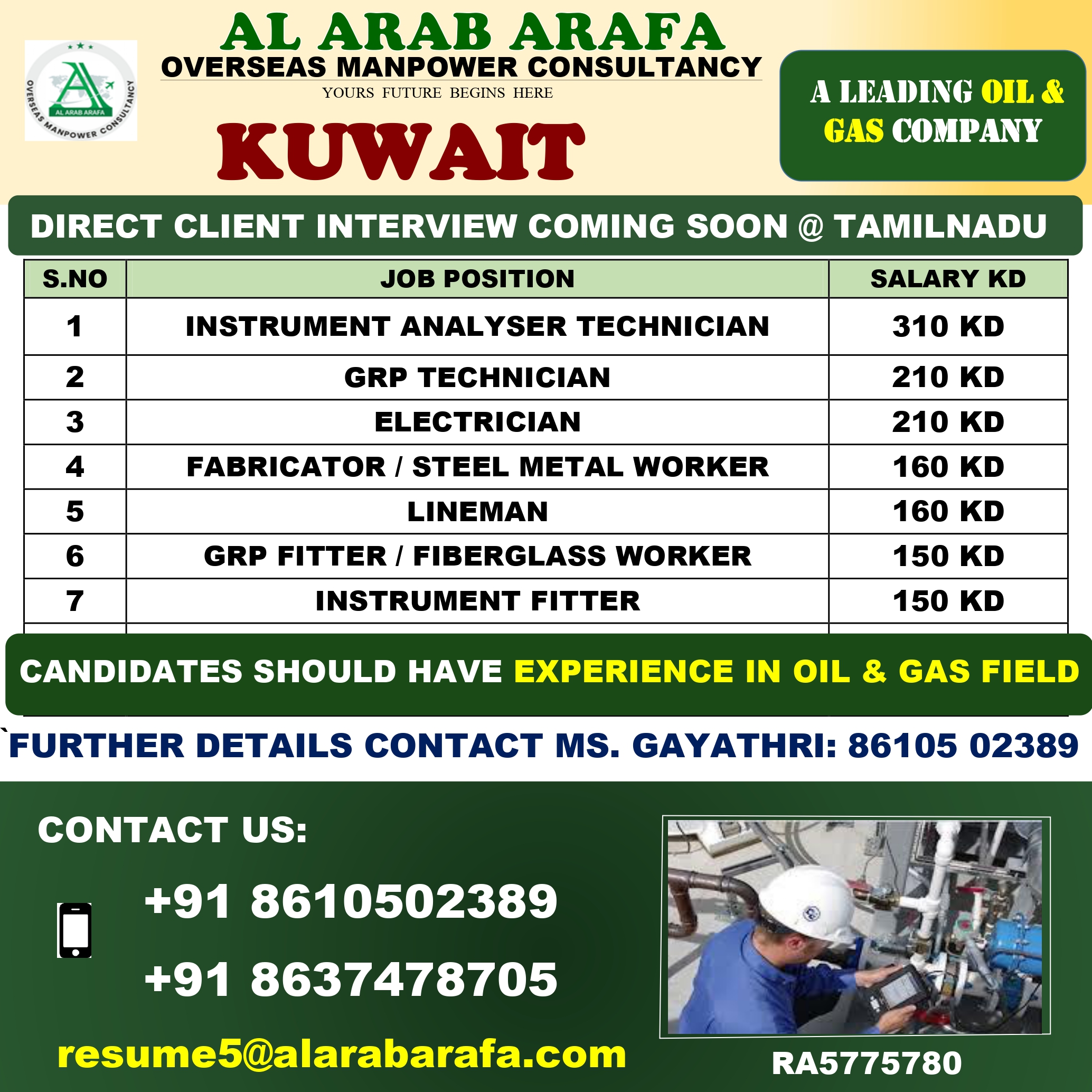 DIRECT CLIENT INTERVIEW COMING SOON @ TAMILNADU