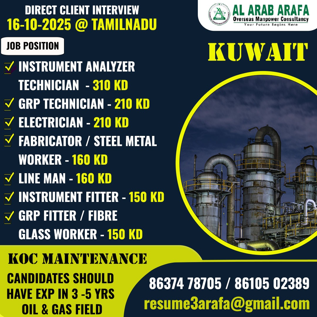 DIRECT CLIENT INTERVIEW ON 16.10.2025 @ TAMILNADU