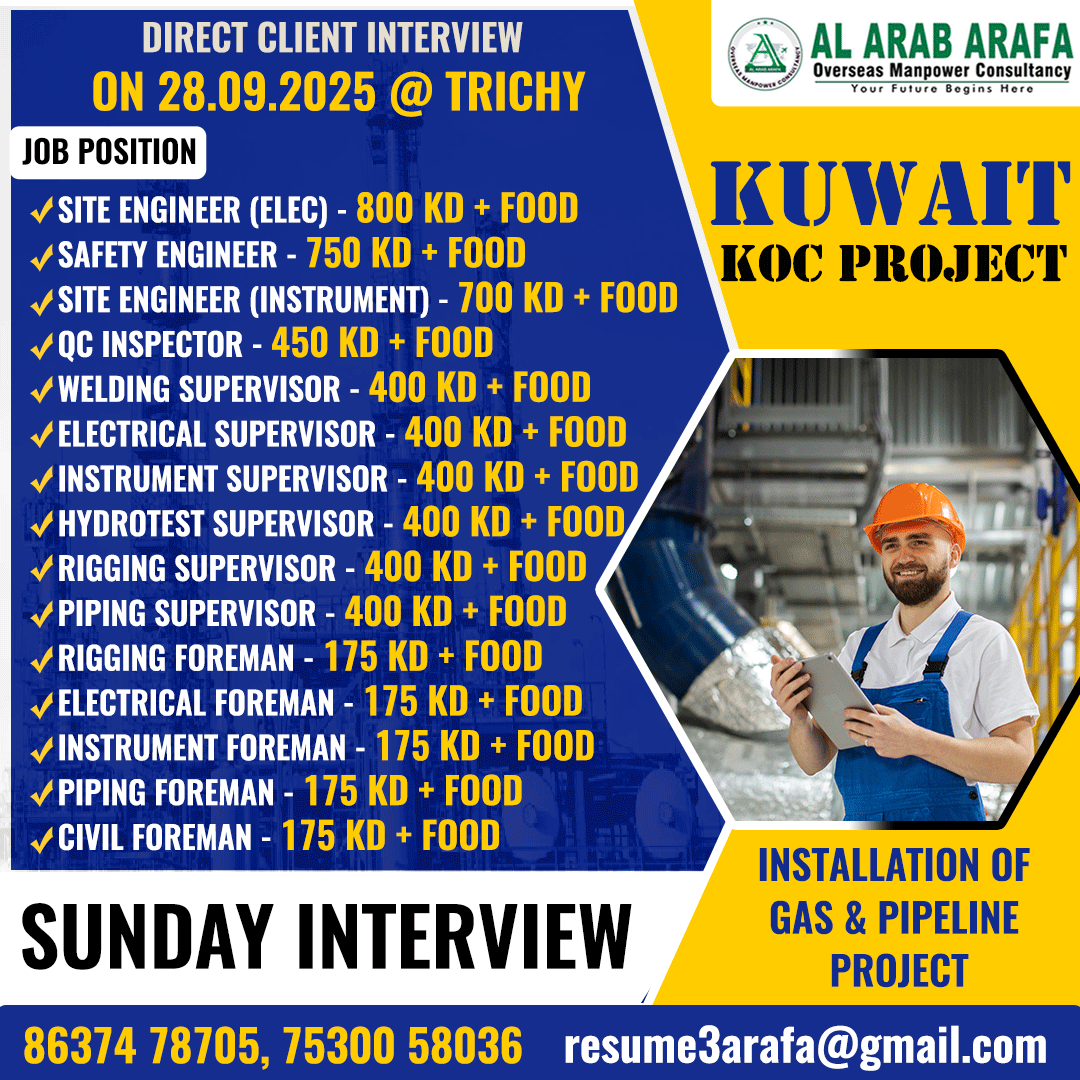 DIRECT CLIENT INTERVIEW ON 28.09.2025 @TRICHY