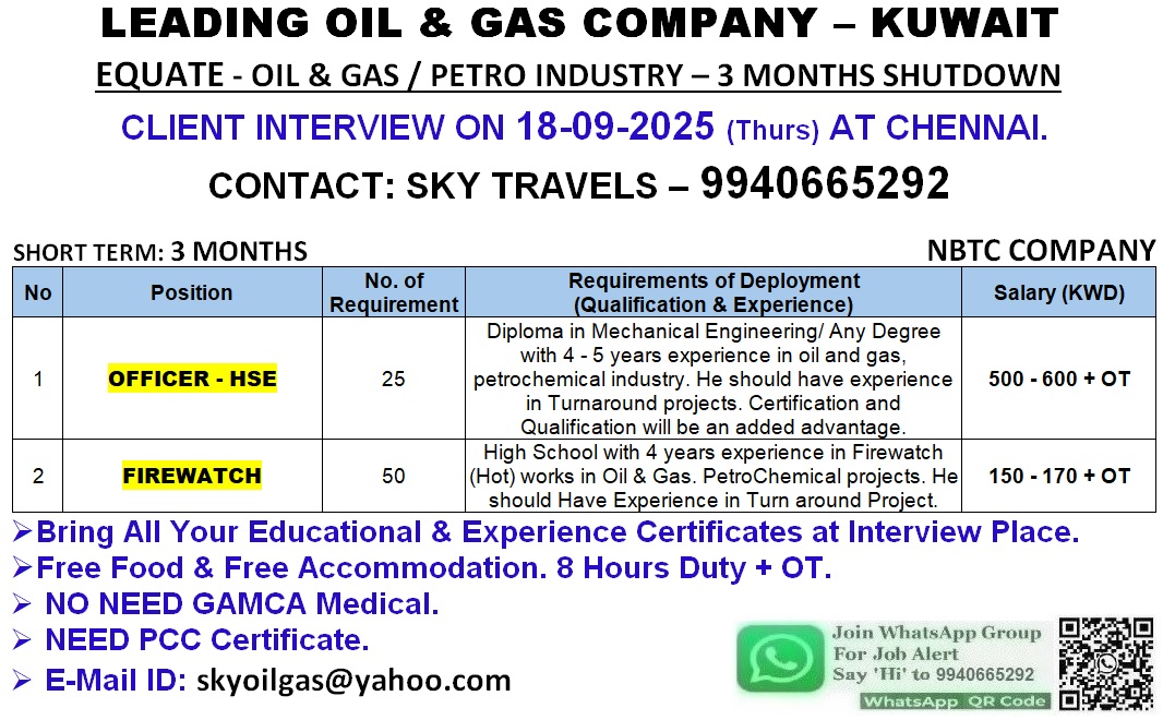 Urgently Required For Leading Company – Kuwait.