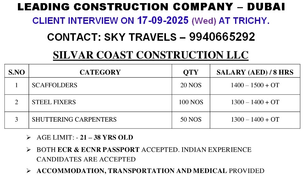 Urgently Required For Leading Company – Dubai.