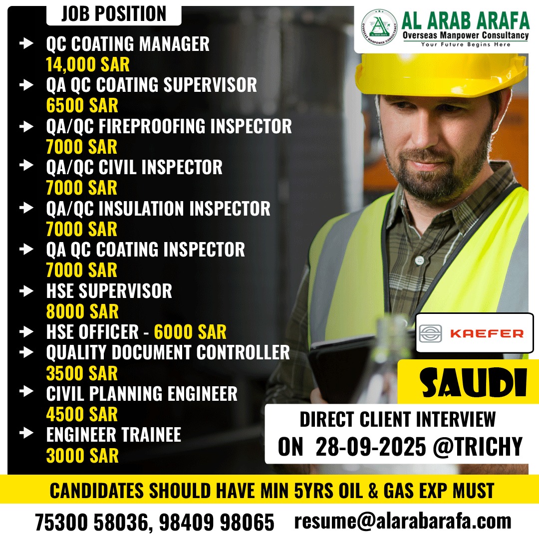 DIRECT CLIENT INTERVIEW ON 28-09-2025 @TRICHY