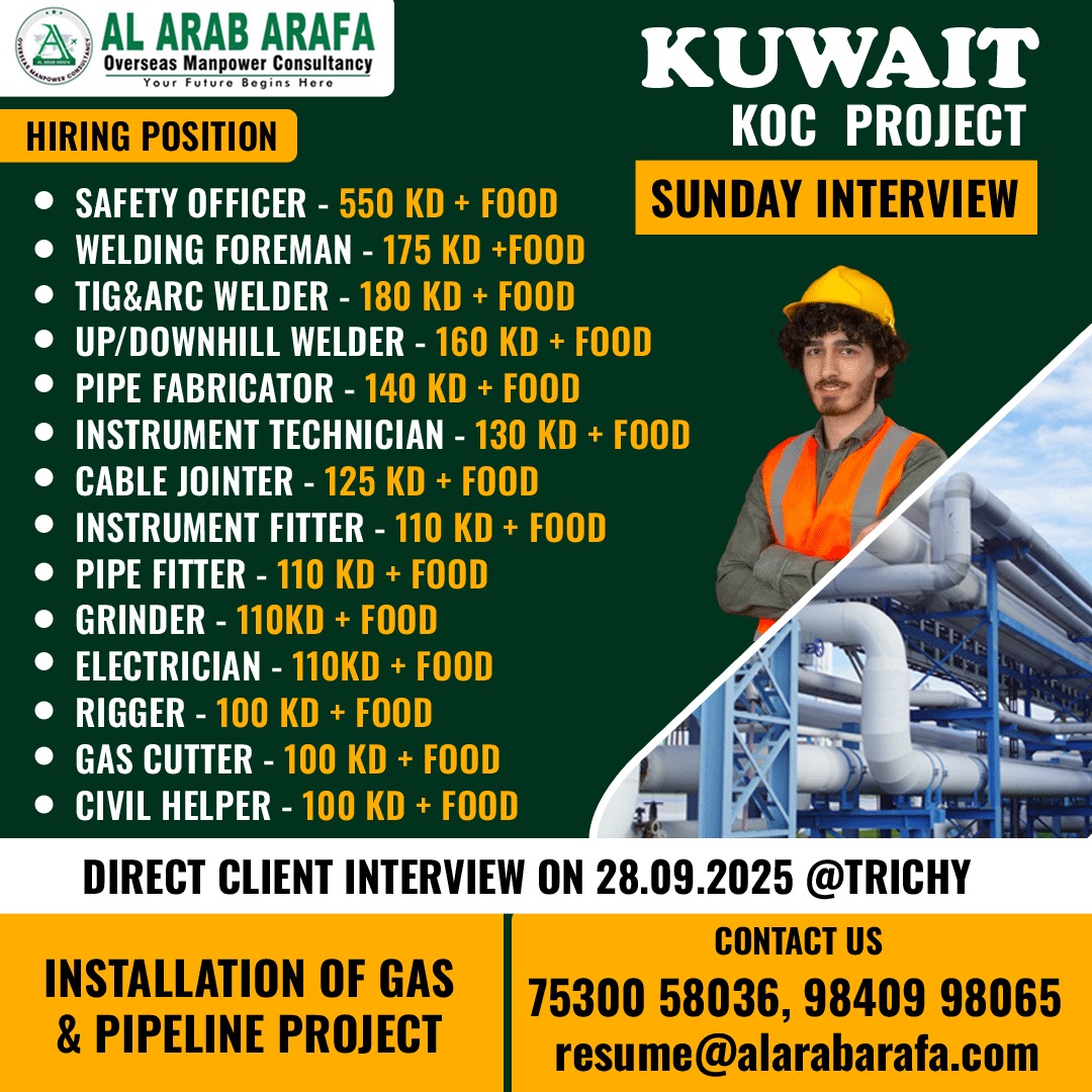 DIRECT CLIENT INTERVIEW ON 28-09-2025 @TRICHY