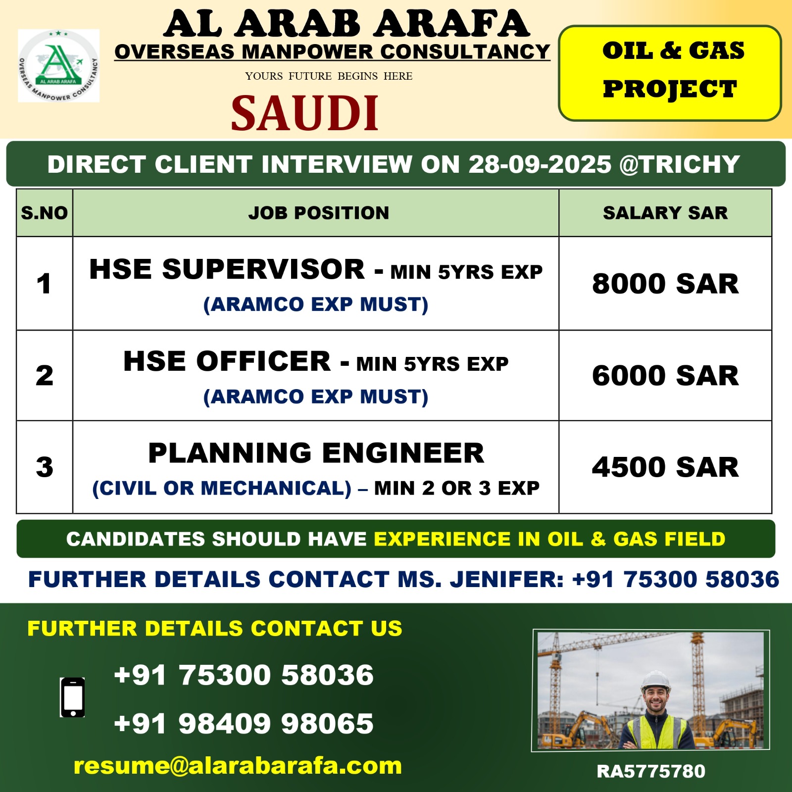 DIRECT CLIENT INTERVIEW ON 28-09-2025 @TRICHY