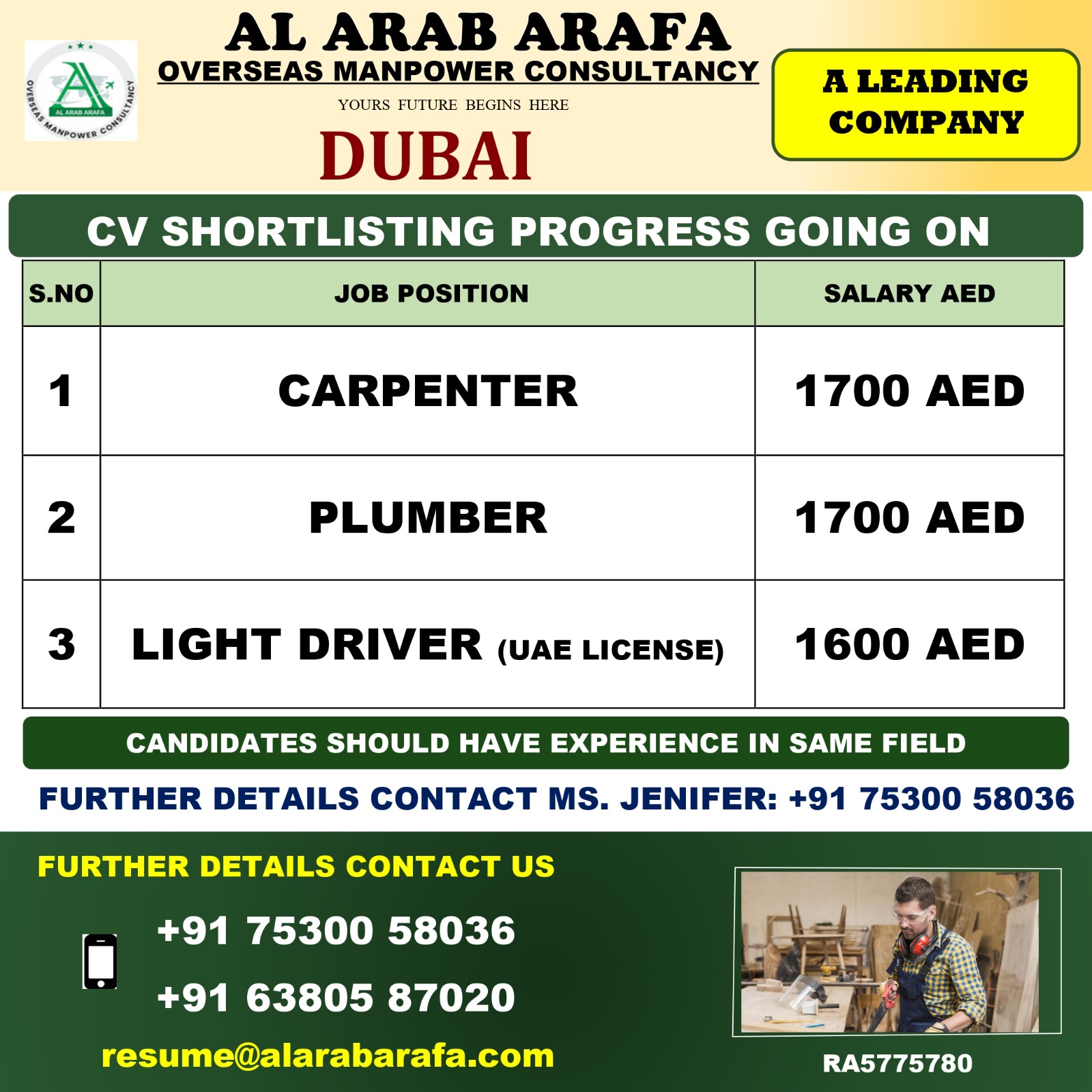 CV SHORTLISTING PROGRESS GOING ON