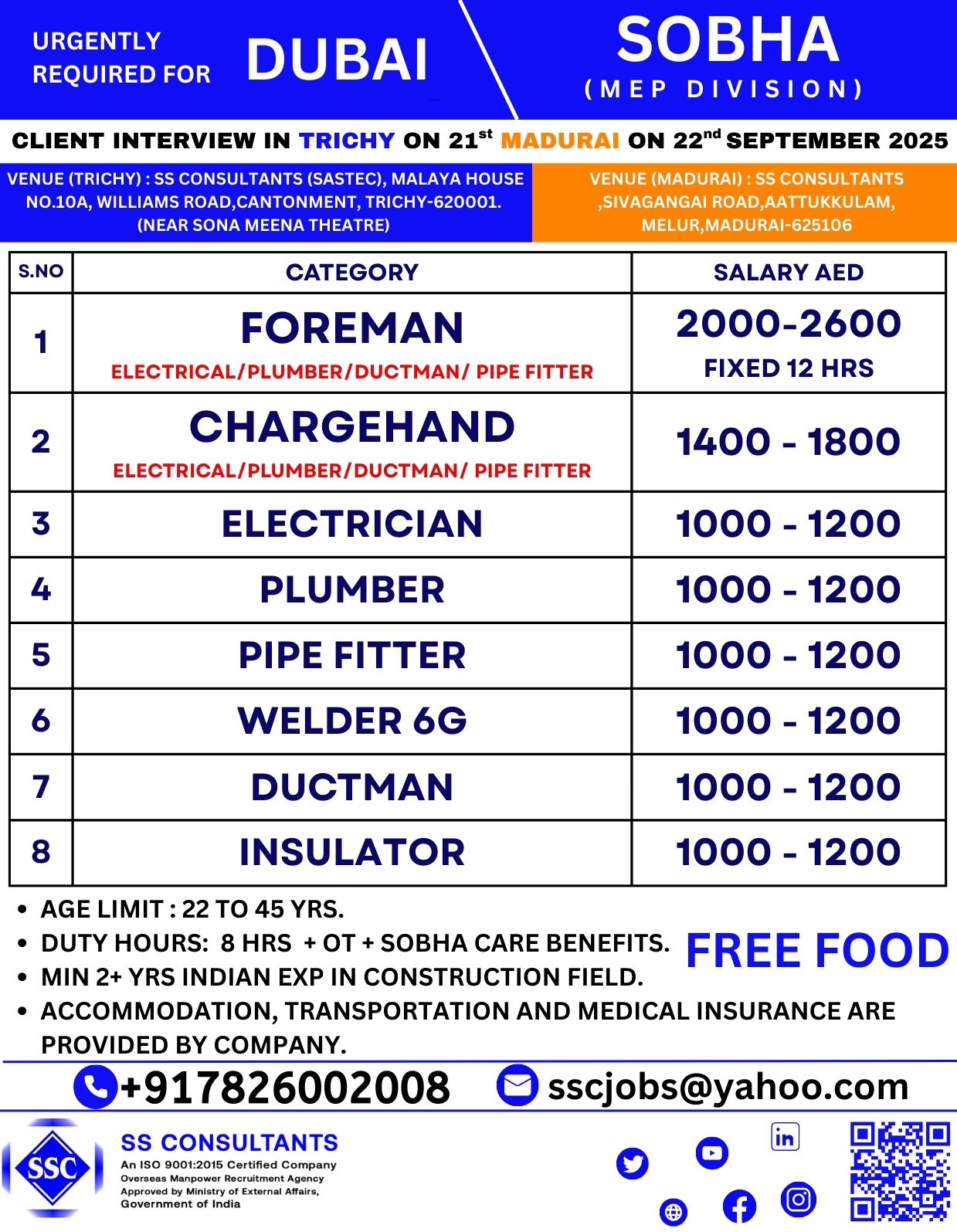 Urgently Hiring for Dubai MEP Jobs: Electricians, Plumbers, Pipe Fitters, Welders | Client Interview in Trichy & Madurai