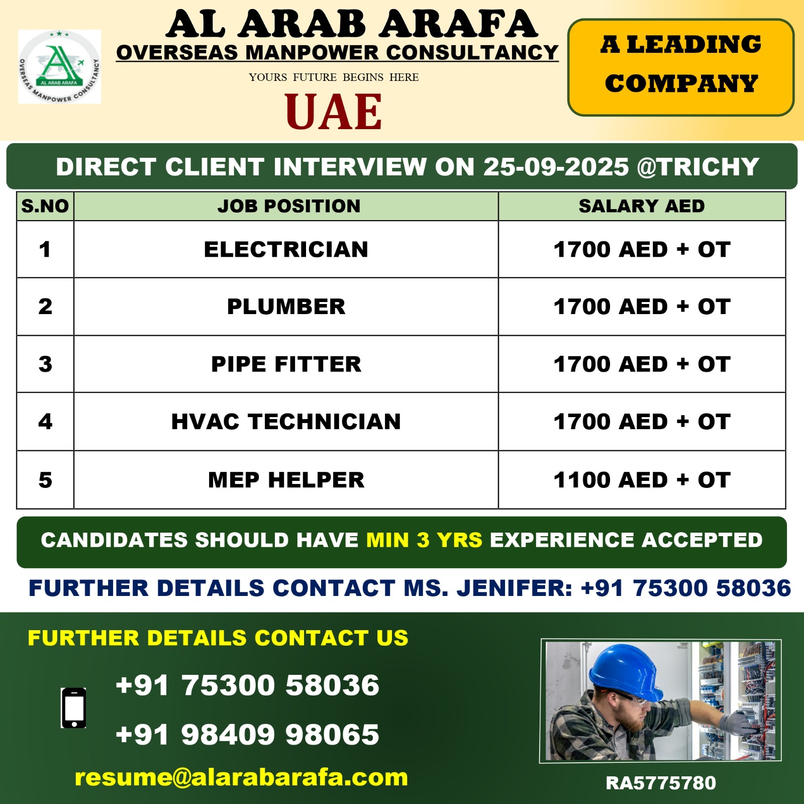 DIRECT CLIENT INTERVIEW ON 25-09-2025 @TRICHY