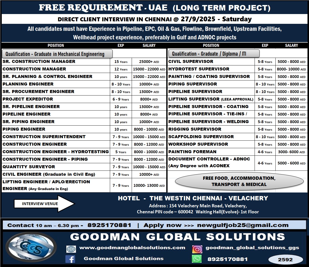 FREE REQUIREMENT – UAE (LONG TERM PROJECT)