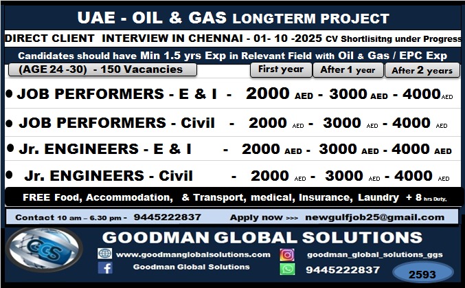  UAE OIL & GAS (LONG TERM PROJECT)