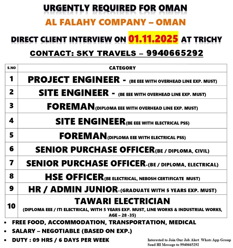 Urgently Required For Leading Company – Oman.