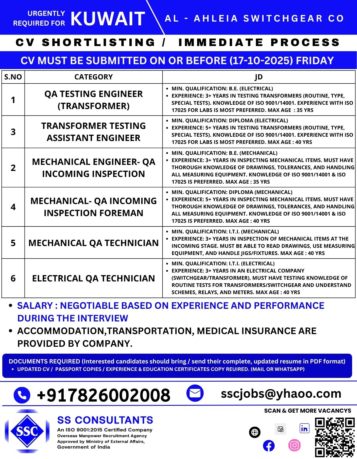 Urgent Kuwait Jobs: QA Engineer & Transformer Testing Roles – Immediate Hiring