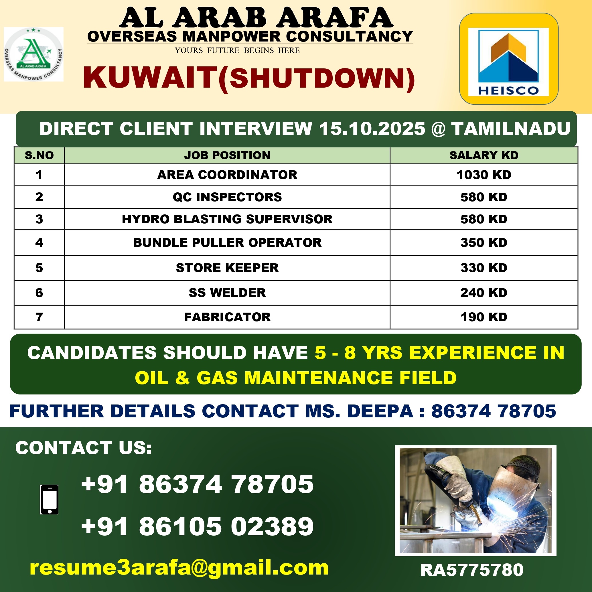 DIRECT CLIENT INTERVIEW ON 15.10.2025 @ TAMILNADU
