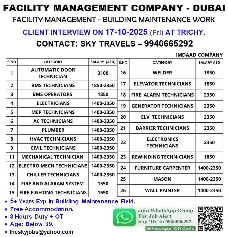 Urgently Required For Dubai.