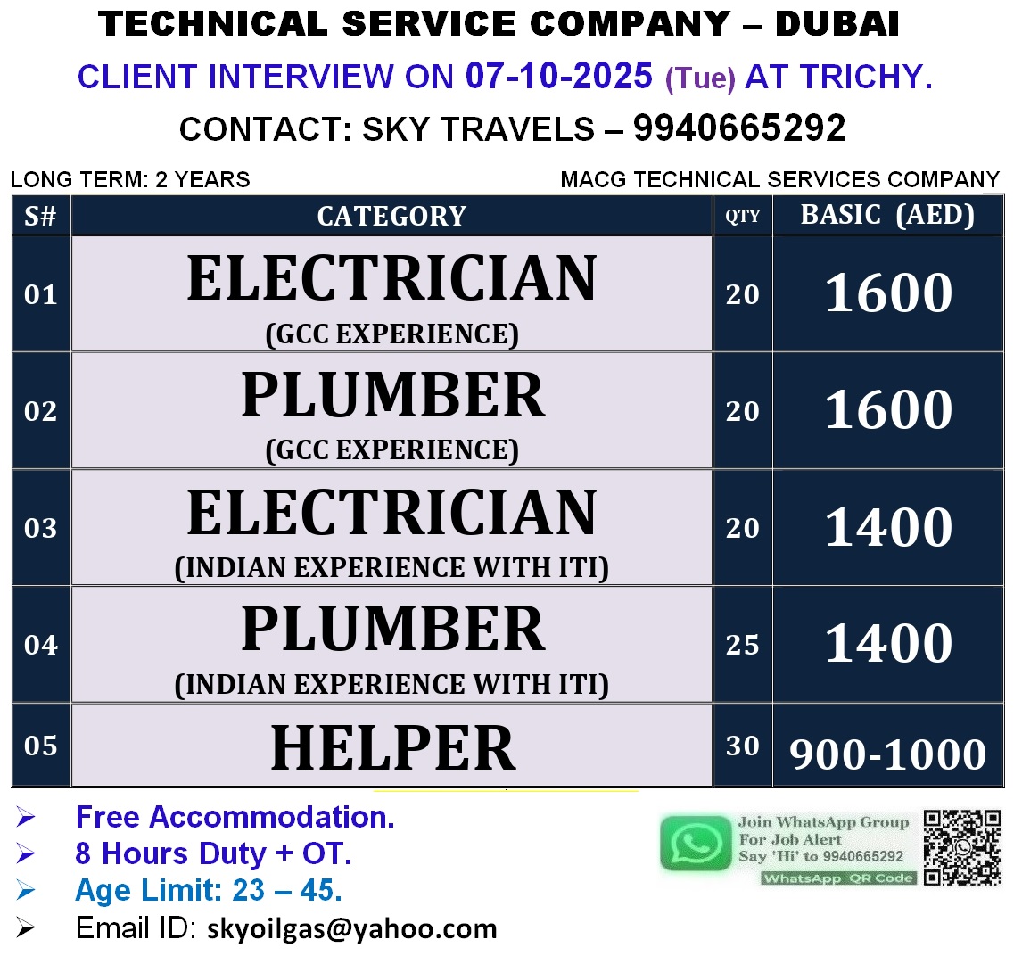 Urgently Required For Dubai.