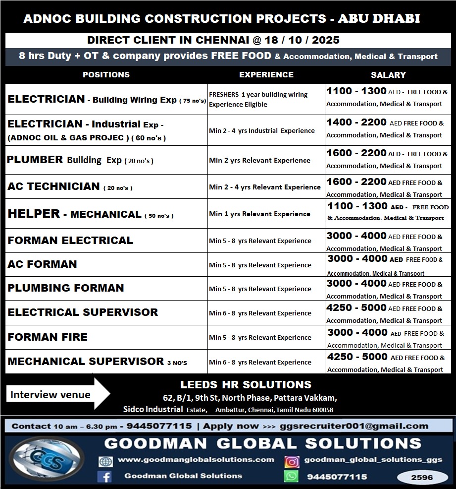 ADNOC BUILDING CONSTRUCTION PROJECT – ABU DHABI 