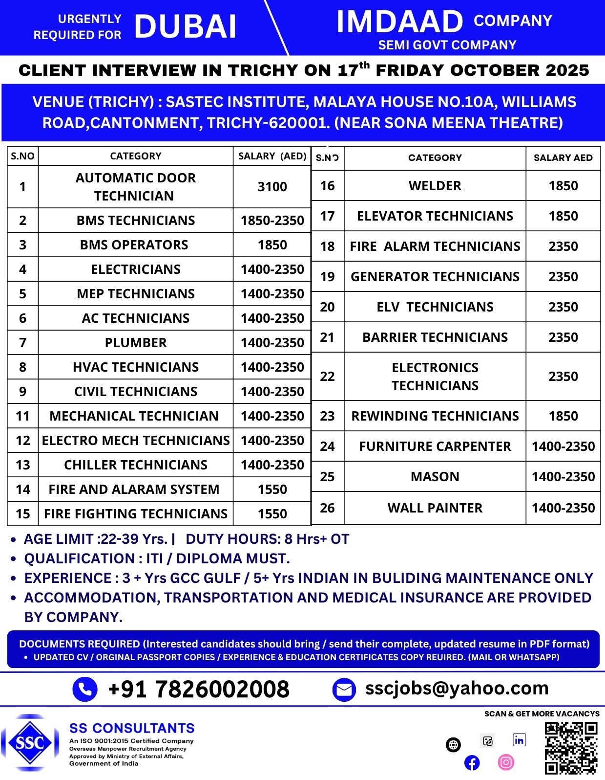 Imdaad Company Dubai Careers: Electrician, AC, HVAC, Plumber Technician Jobs