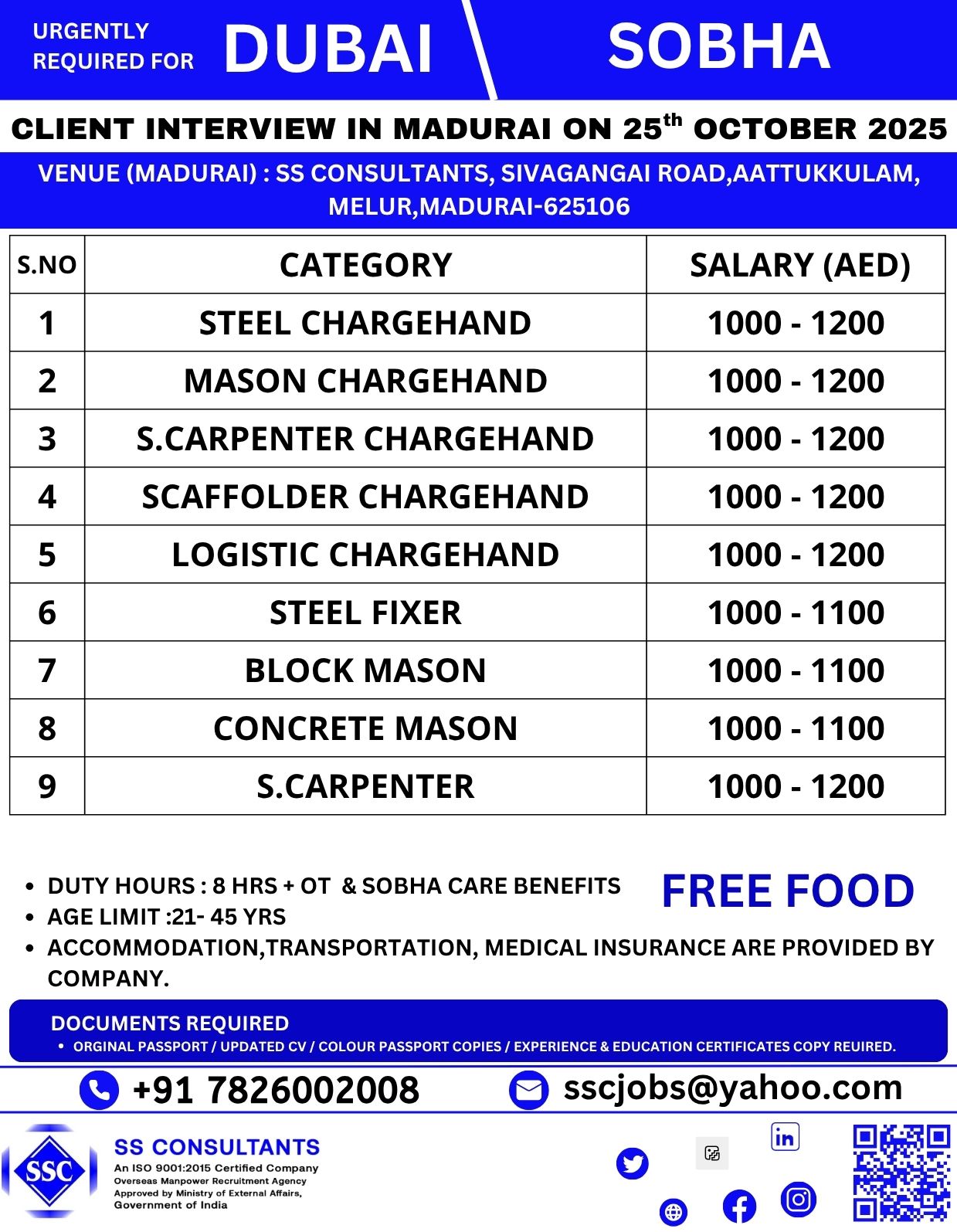 Steel Fixer, Mason, Carpenter Jobs in Dubai | High Salaries