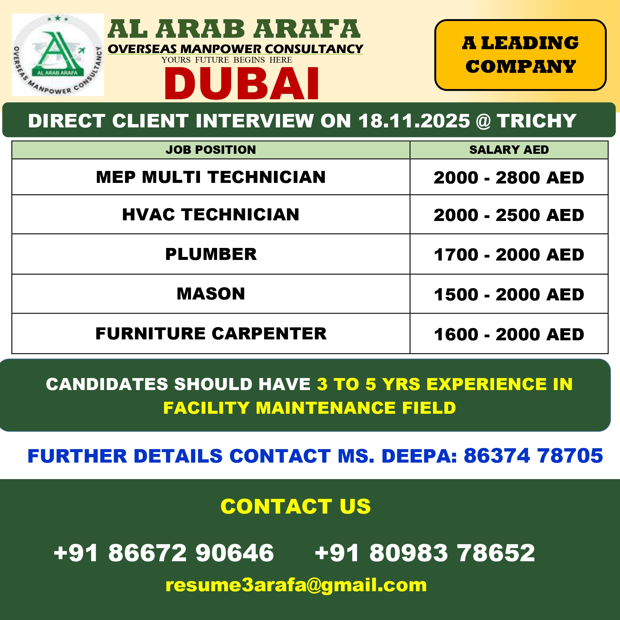 DIRECT CLIENT INTERVIEW ON 18-11-2025 @TRICHY