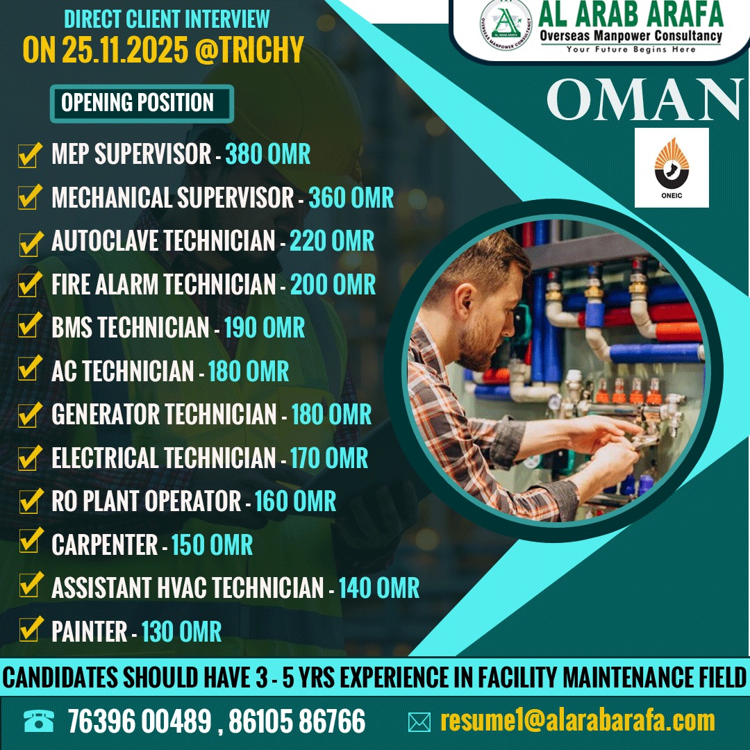DIRECT CLIENT INTERVIEW ON 25.11.2025@TRICHY