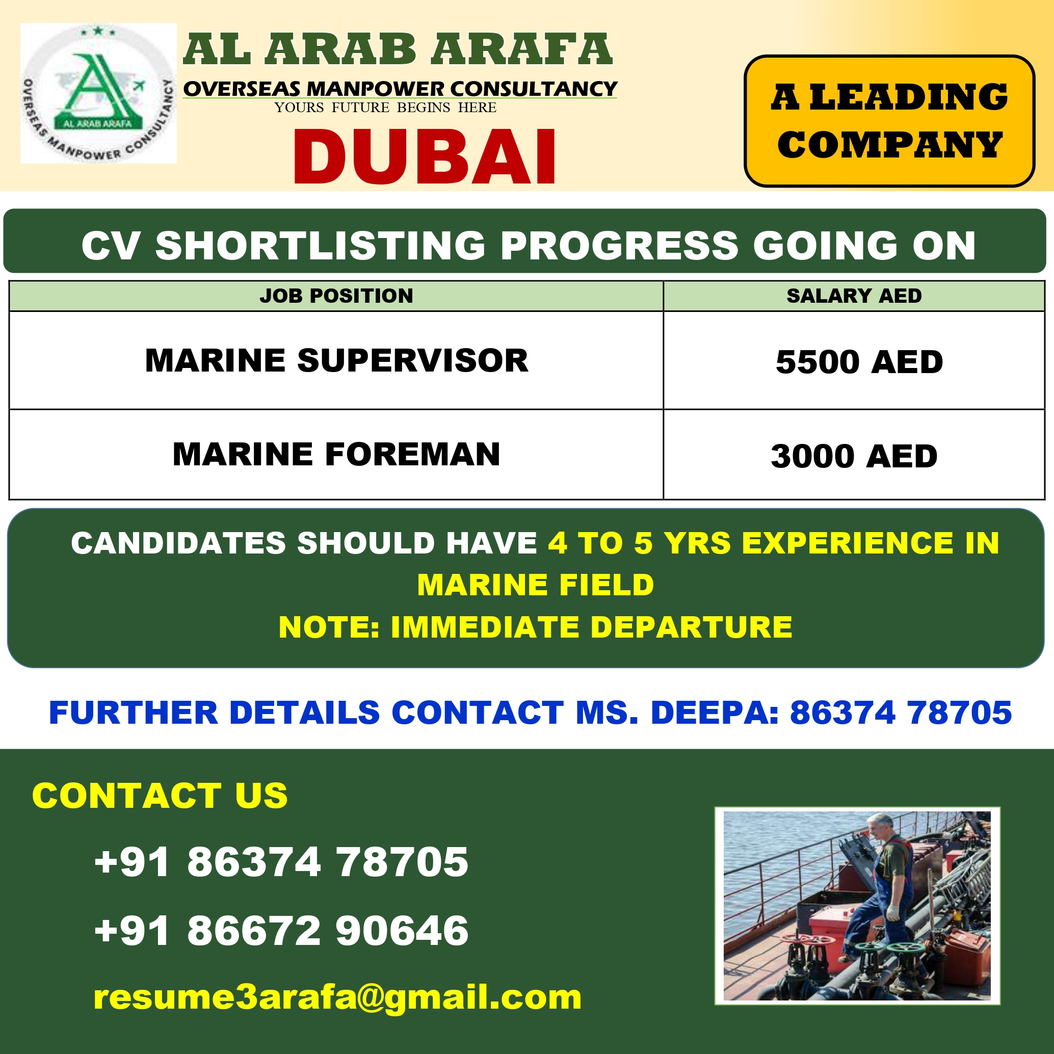 CV SELECTION PROCESS GOING ON