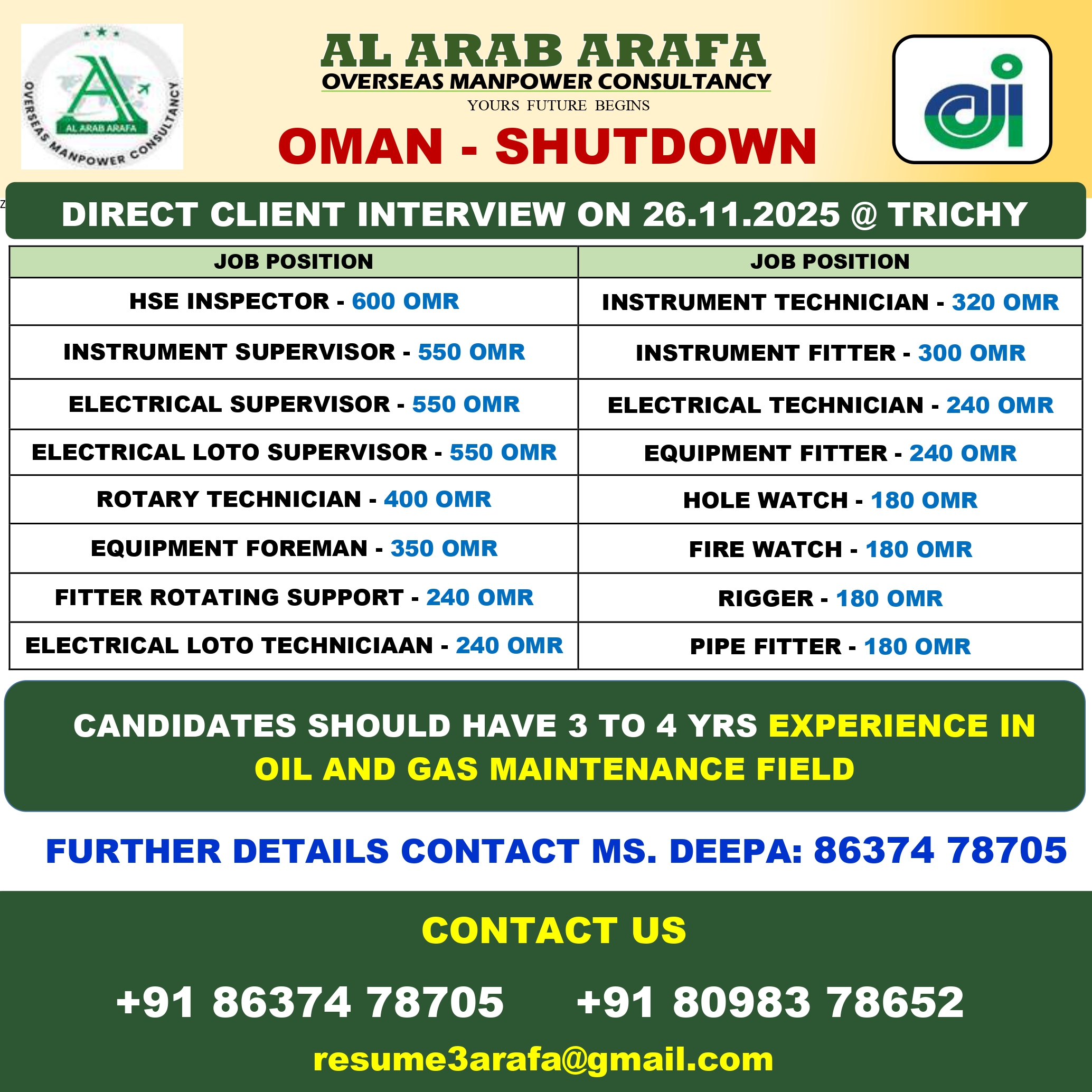 DIRECT CLIENT INTERVIEW ON 26.11.2025 @ TRICHY