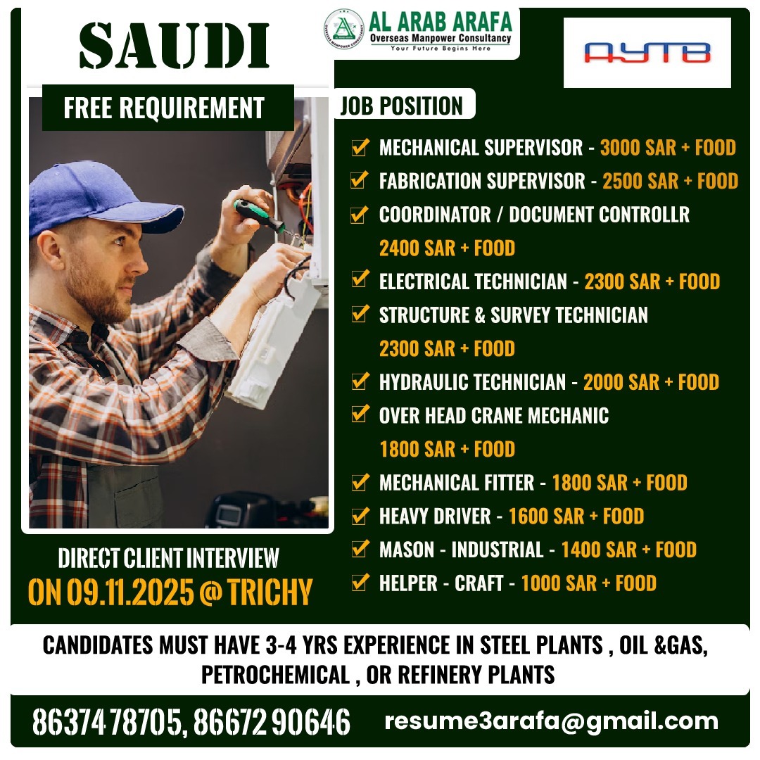 DIRECT CLIENT INTERVIEW ON 14-11-2025 @TRICHY