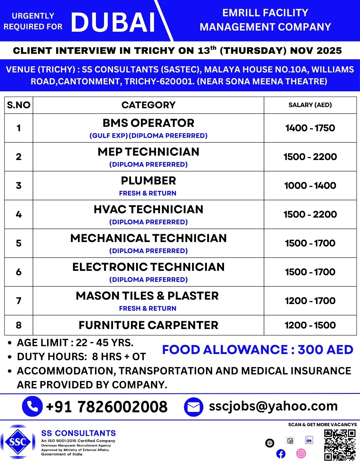 Emrill Facility Management Hiring: BMS, HVAC, MEP Technicians | Trichy Walk-In