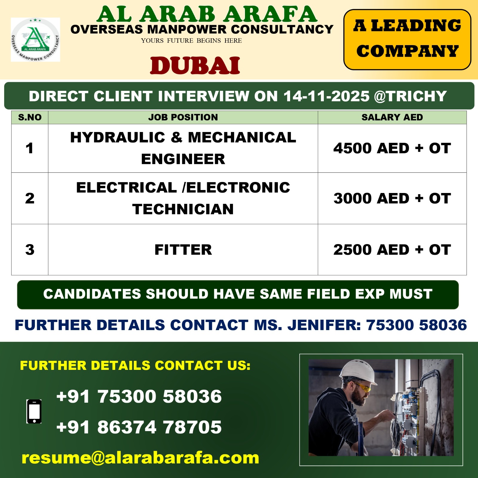 DIRECT CLIENT INTERVIEW ON 14-11-2025 @TRICHY