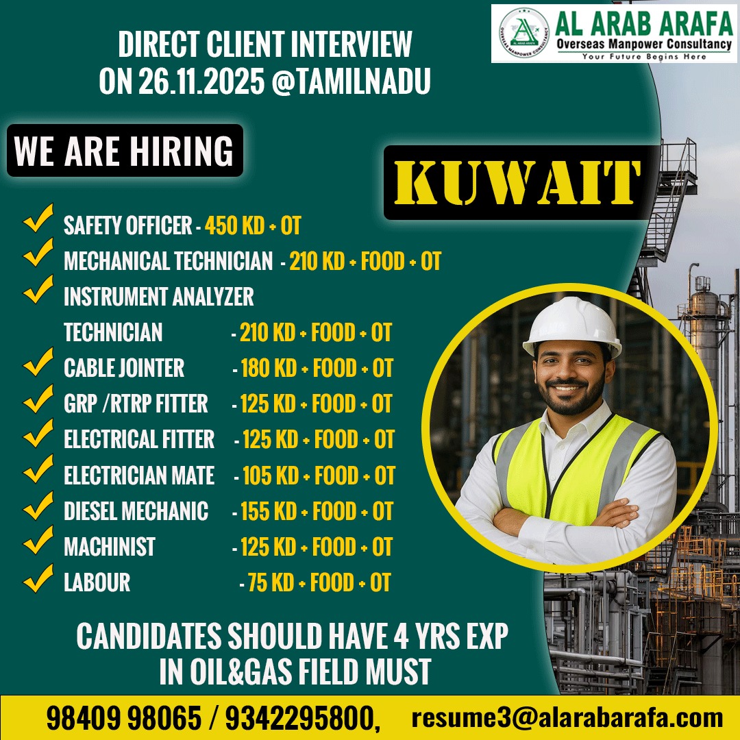 DIRECT CLIENT INTERVIEW ON 26.11.2025 @ TAMILNADU