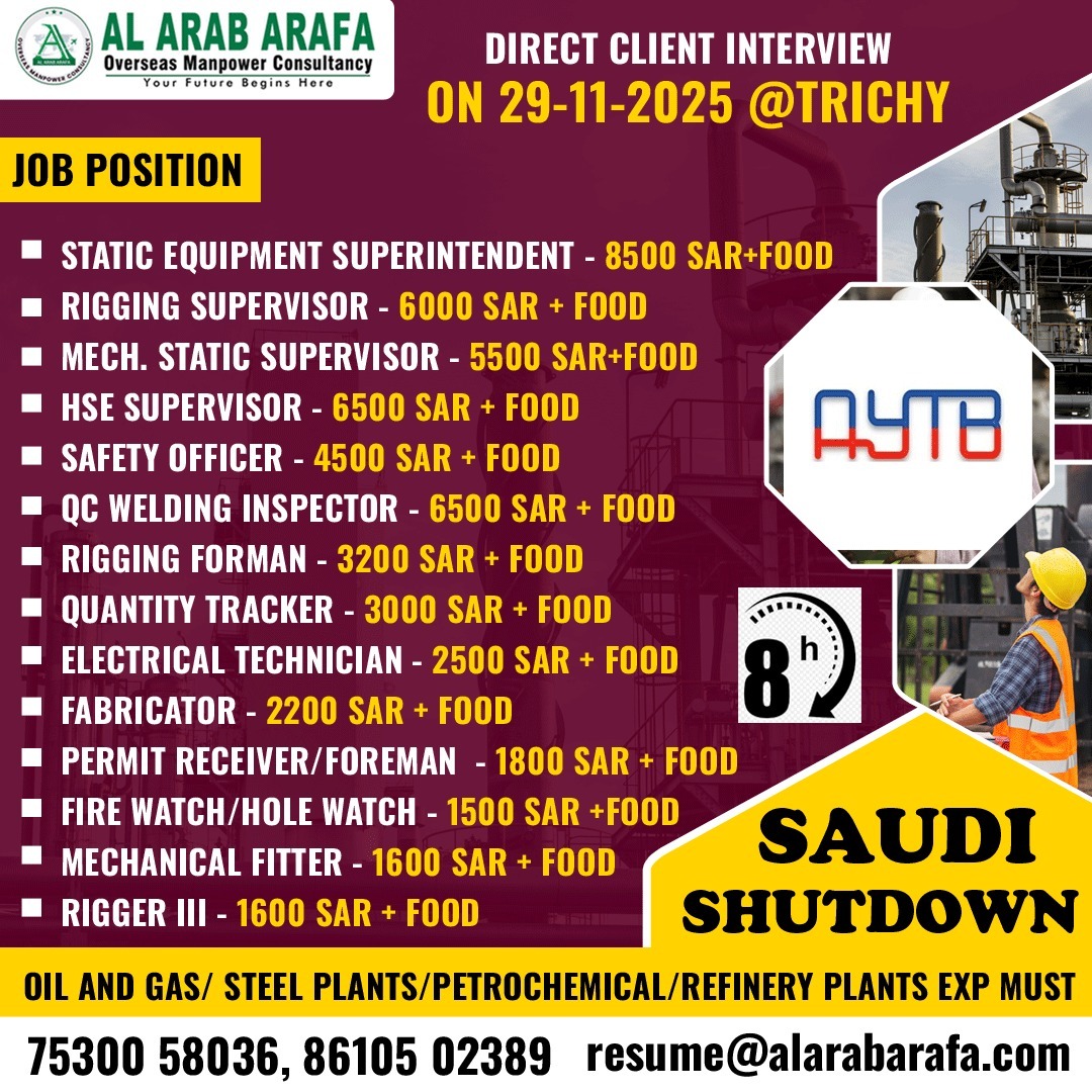 DIRECT CLIENT INTERVIEW ON 29.11.2025 @TRICHY