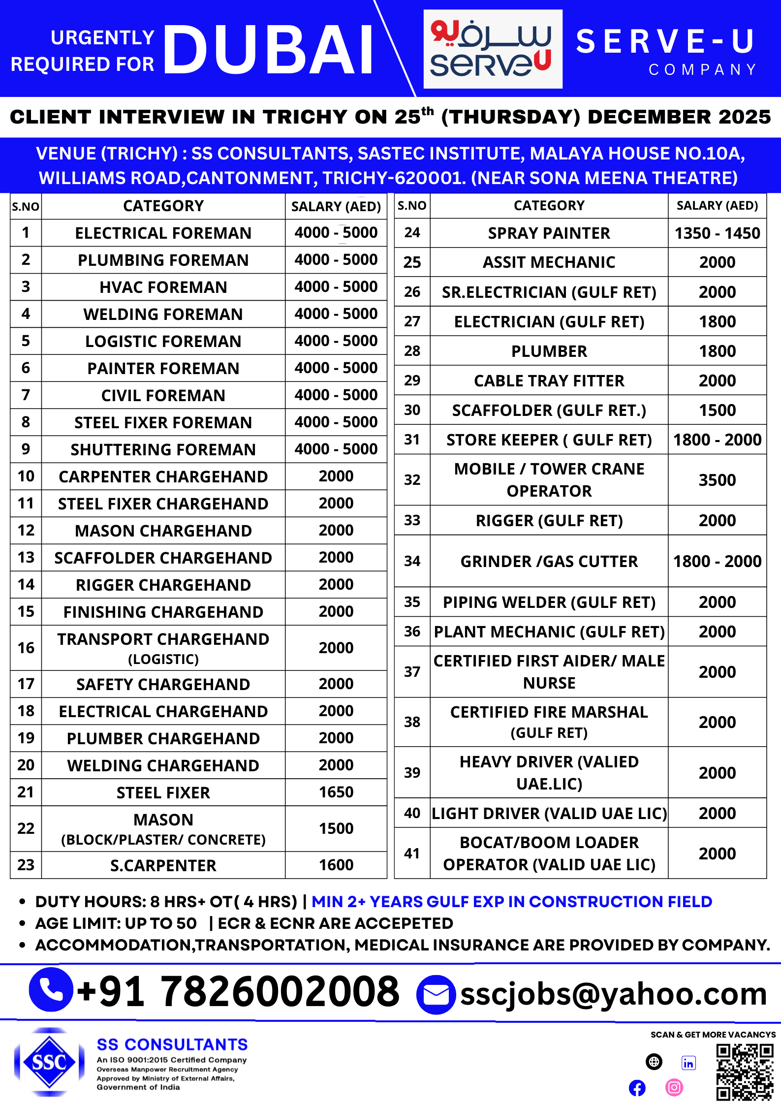 Walk-in Interview in Trichy on 25 Dec 2025 for UAE Jobs | 60+ Vacancies | Salary up to AED 5000