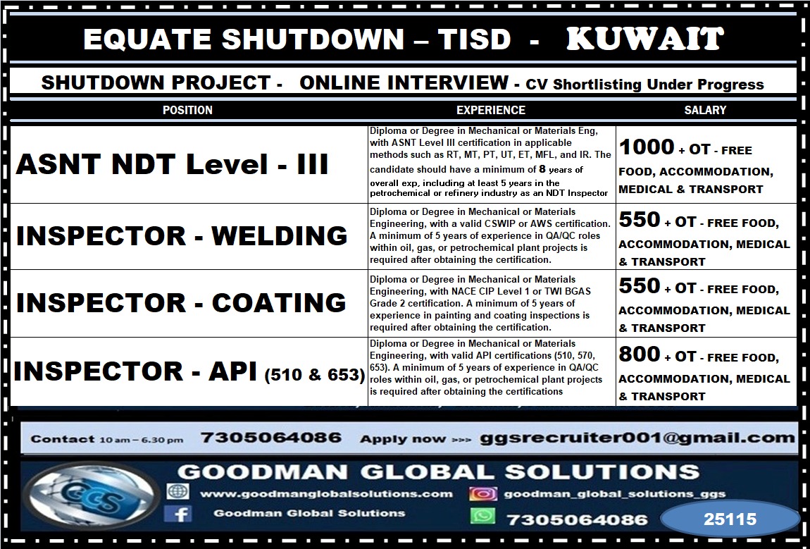 EQUATE SHUTDOWN – TISD  –   KUWAIT  SHUTDOWN PROJECT –   ONLINE INTERVIEW – CV Shortlisting Under Progress