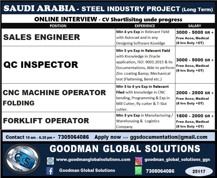 SAUDI ARABIA – STEEL INDUSTRY PROJECT ( LONG TERM )