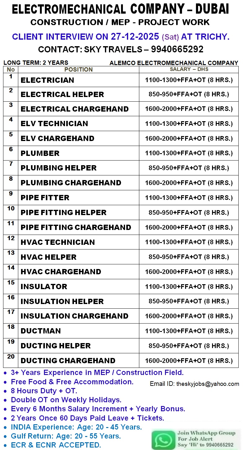 Urgently Required For Leading Company – Dubai.