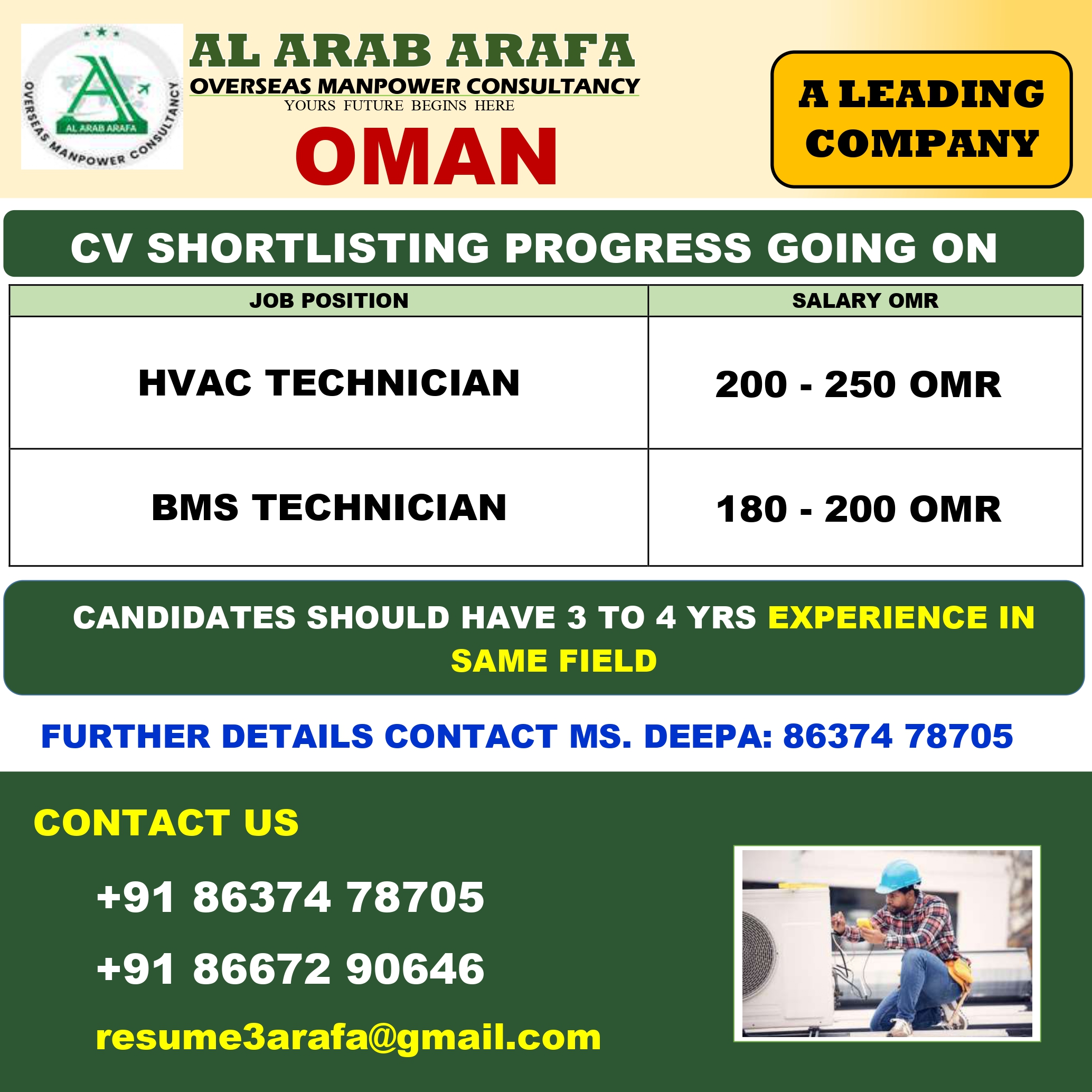 CV SELECTION PROCESS GOING ON