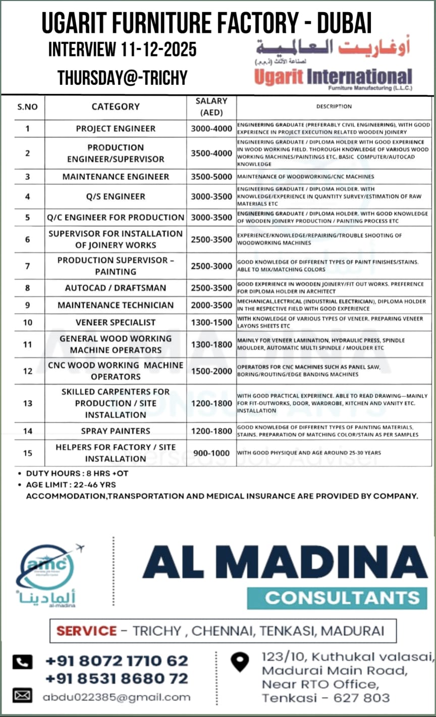 WANTED FOR DUBAIREPUTED FOOD DELIVERY COMPANY  ONLINE CLIENT INTERVIEW ON 05.12.2025 (FRIDAY) AT TRICHY & CHENNAI