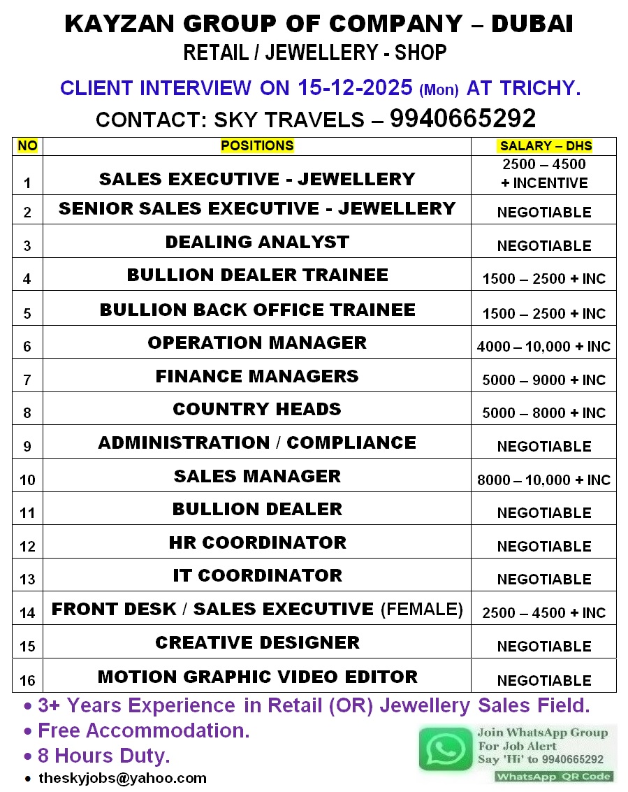 Urgently Required For Leading Company – Dubai.