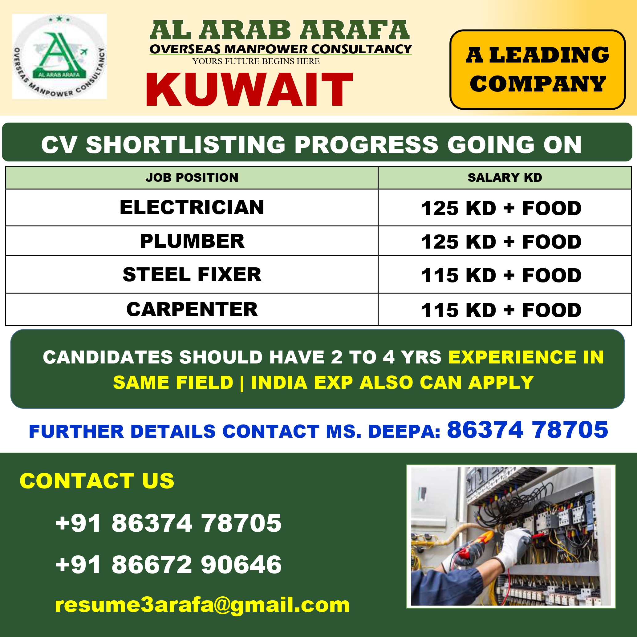 CV SELCTION PROCESS GOING ON