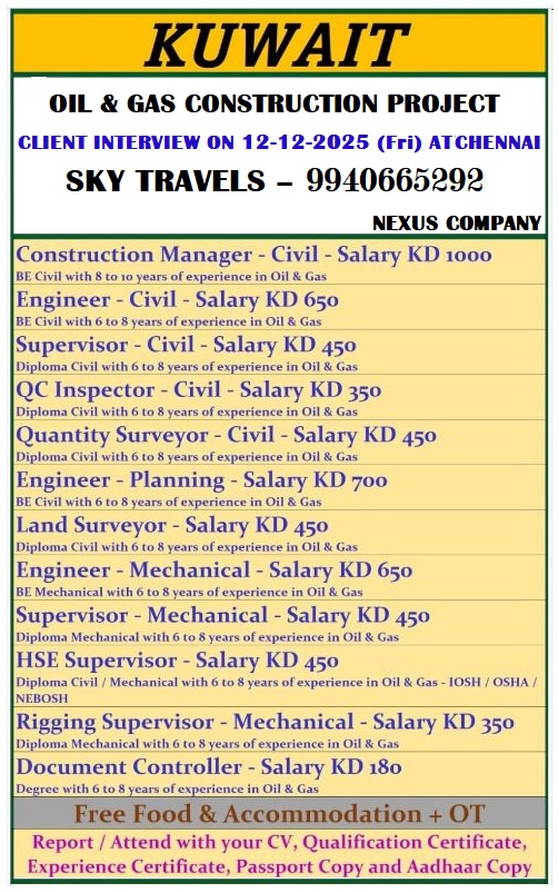 Urgently Required For Kuwait