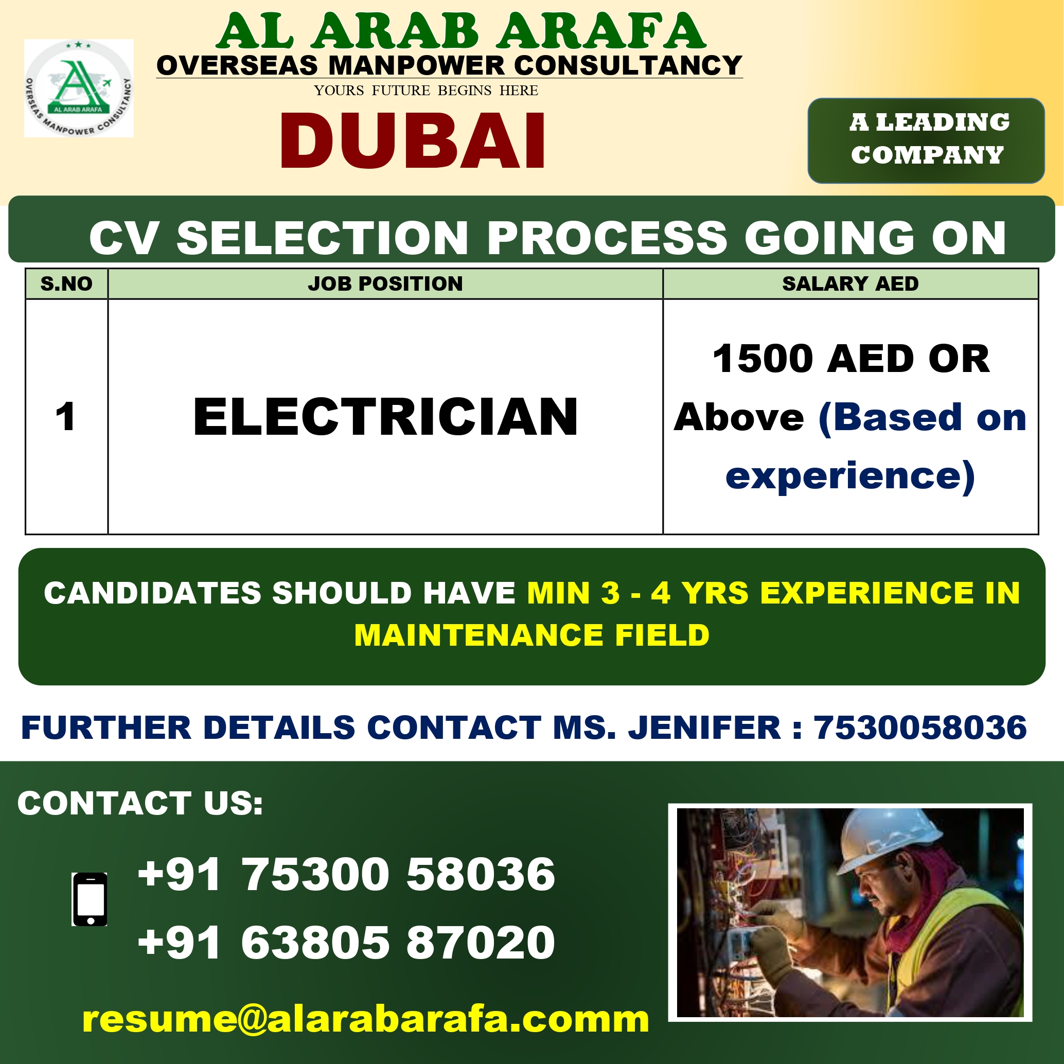 CV SELECTION PROCESS GOING ON