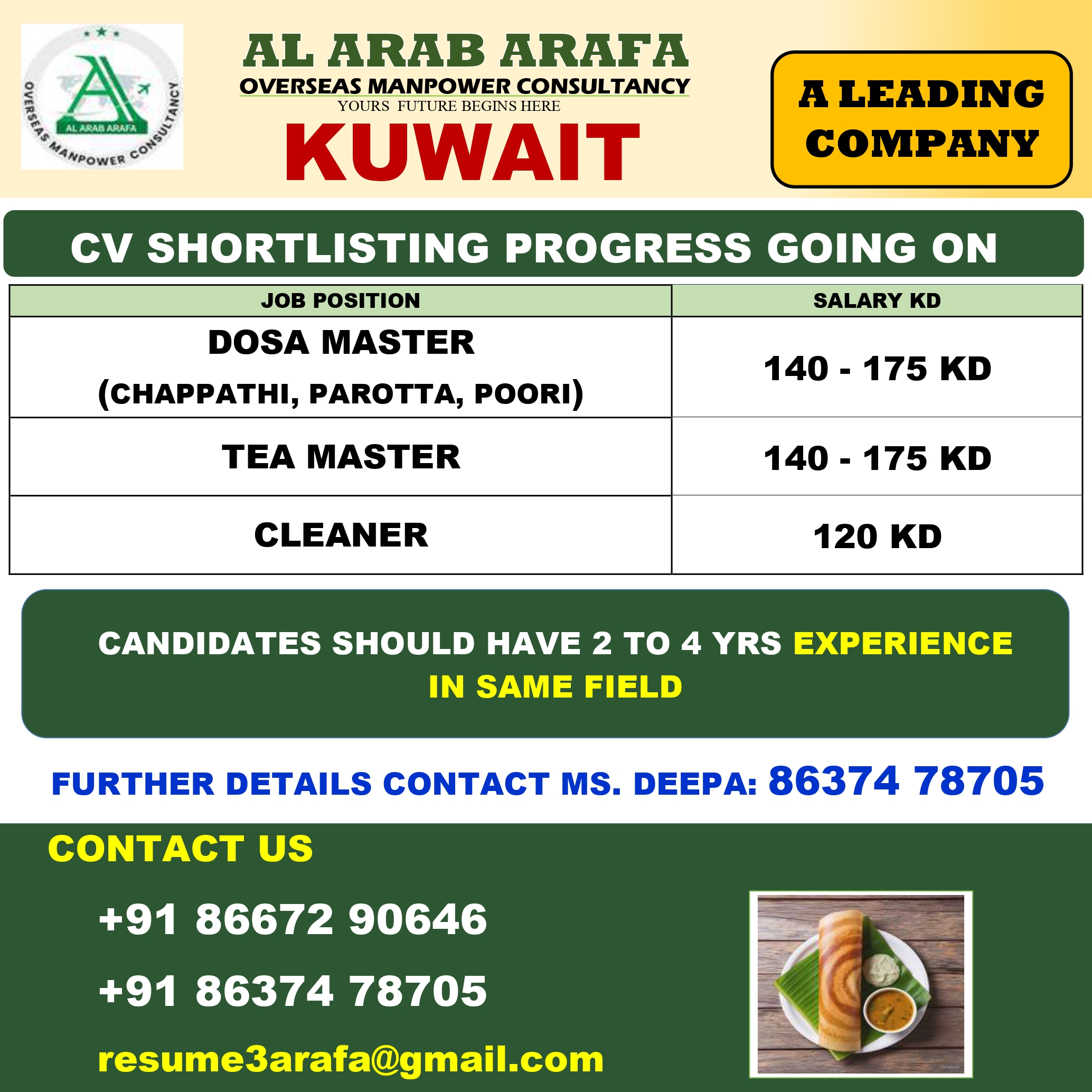 CV SHORTLIST PROCESS GOING ON