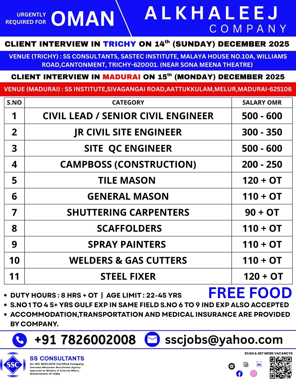 ALKHALEJ Oman Vacancies: Interview on 14th & 15th Dec 2025 in Trichy, Madurai