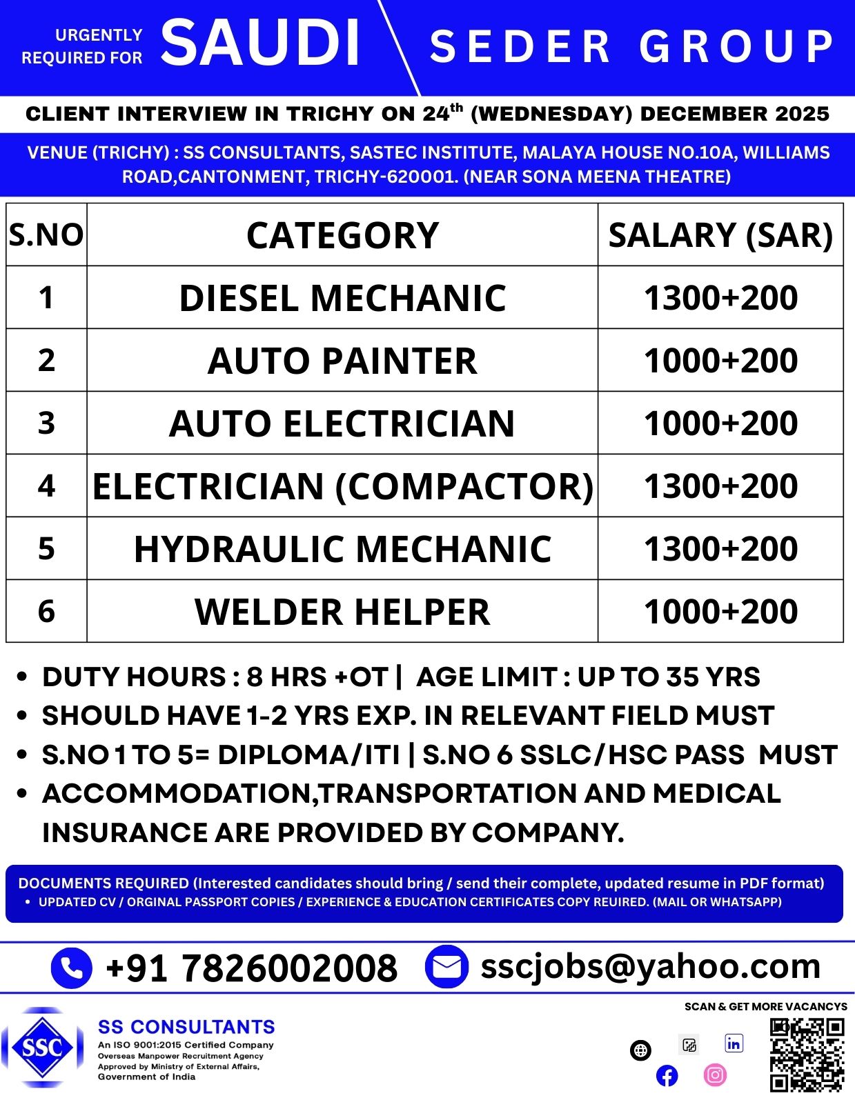 Client Interview in Trichy for Saudi Jobs: 1300+ SAR Salary for ITI/Diploma Holders – SS Consultants